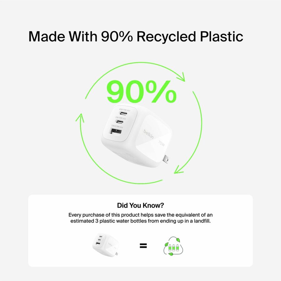 Belkin 70W GaN 3-Port USB Wall Charger - 1xUSB-A, 2xUSB-C - Foldable Prongs - Power Adapter - White - WCH018dqWH