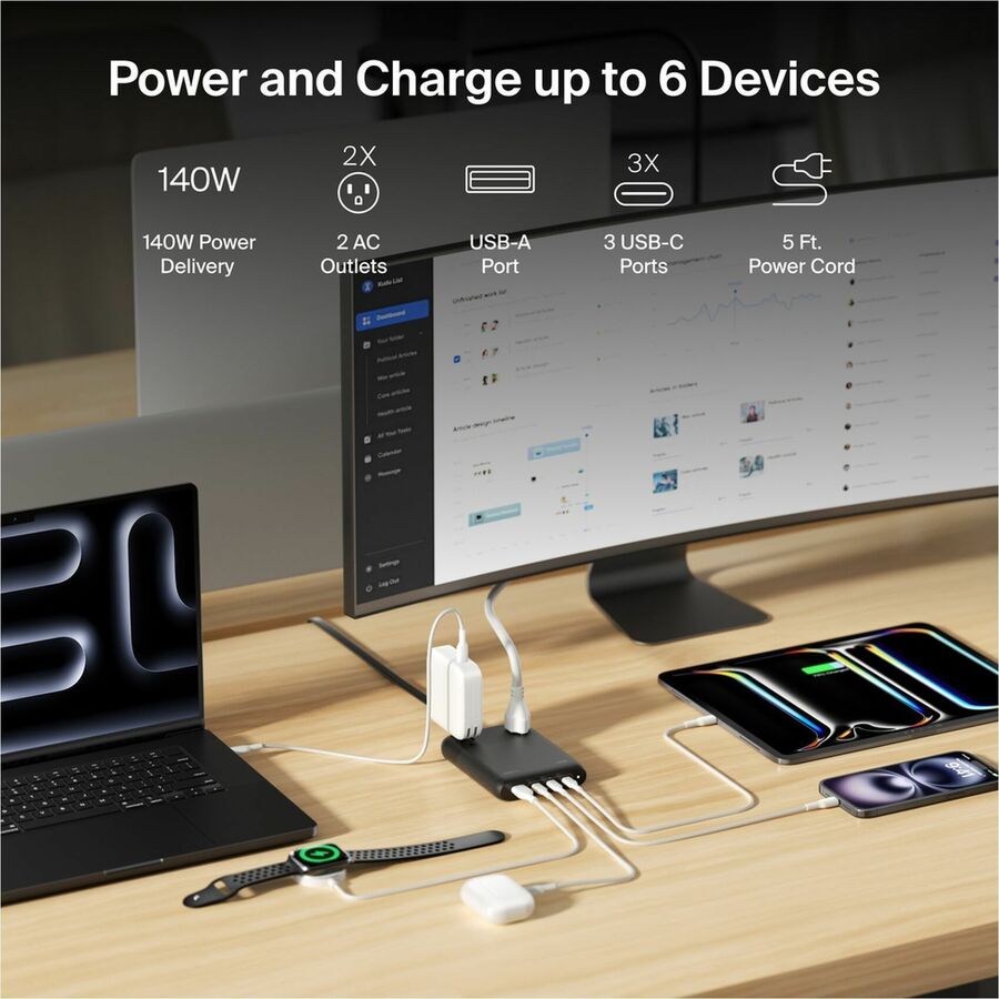 Belkin 2-Outlet Charging Station w/ 1x USB-A & 3x USB-C Ports 140W - 5ft/1.5m Cord - Straight Plug - Black - SRZ003tt5