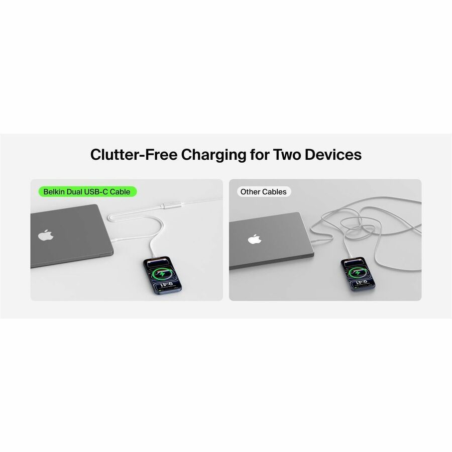 Belkin BoostCharge Pro Braided USB-C to Dual USB-C Cable 140W, White, 5ft/1.5m - CAC004fq1.5MWH