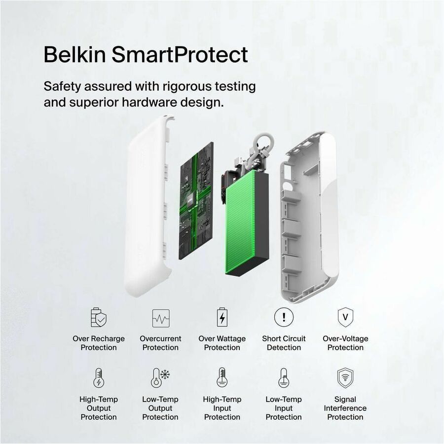 Belkin BoostCharge Power Bank 20K with Display - BPB028FQWH