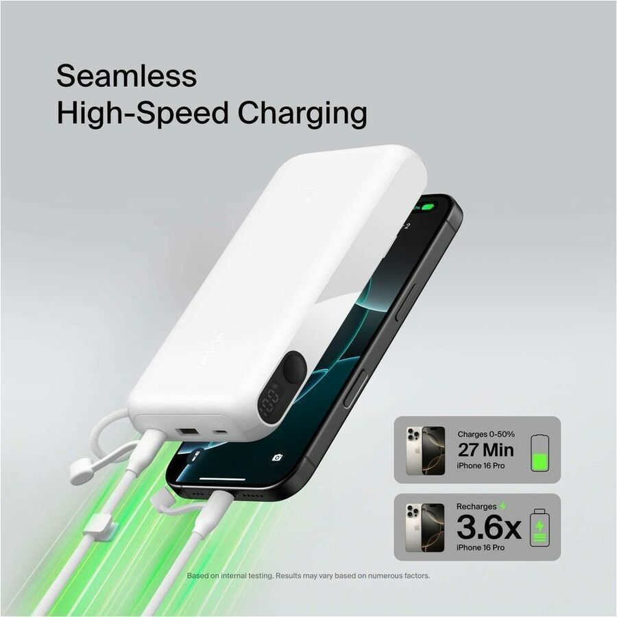 Belkin BoostCharge Power Bank 20K with Display - BPB028FQWH