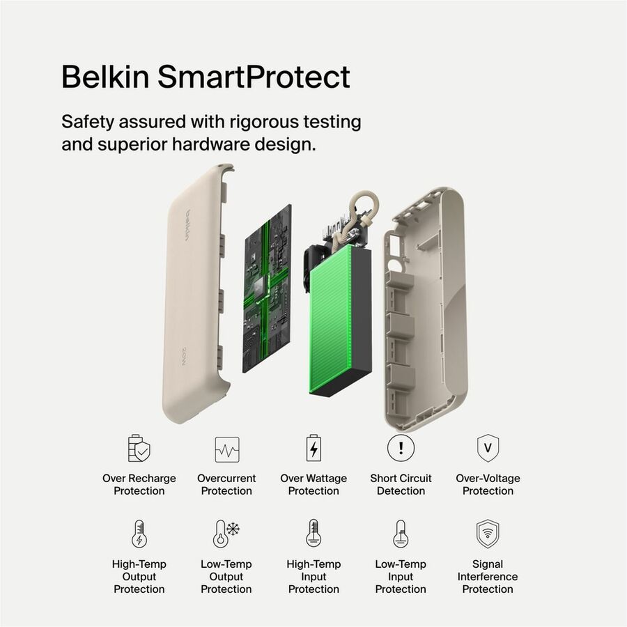 Belkin BoostCharge Power Bank 20K with Display - BPB028fqSD