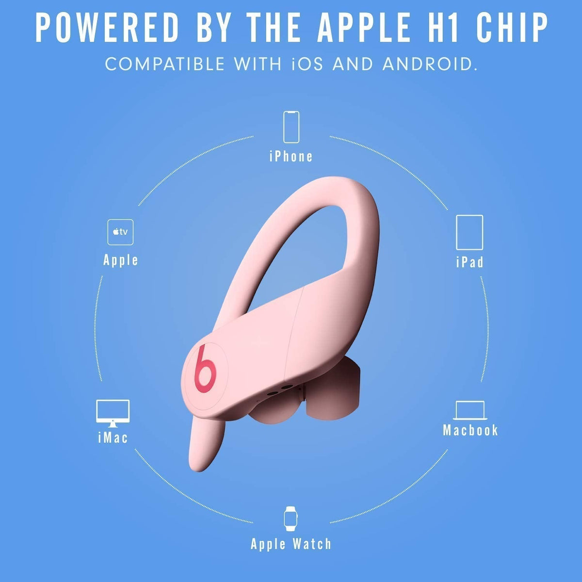 Beats Powerbeats Pro Wireless Headphones ƒ?? Cloud Pink ƒ?? MXY72LL/A