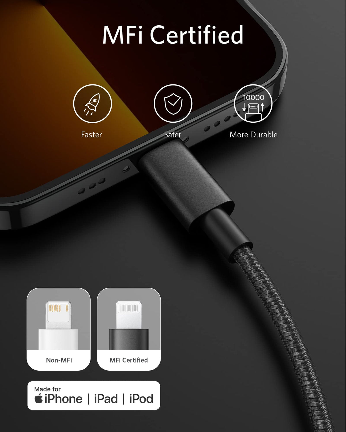 Anker  USB-C to Lightning Cable
