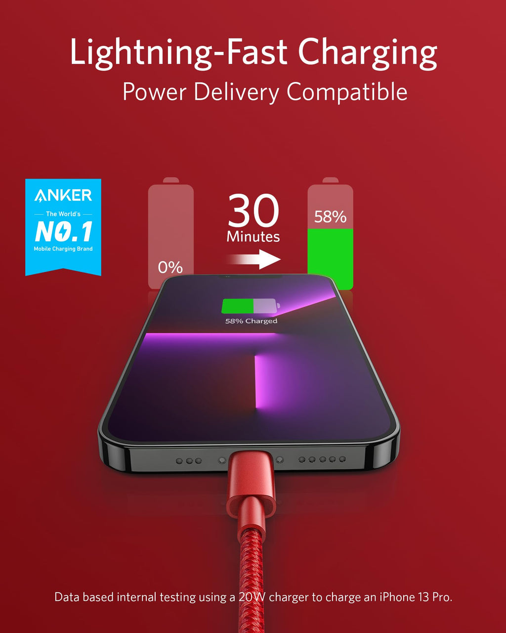 Anker  USB-C to Lightning Cable