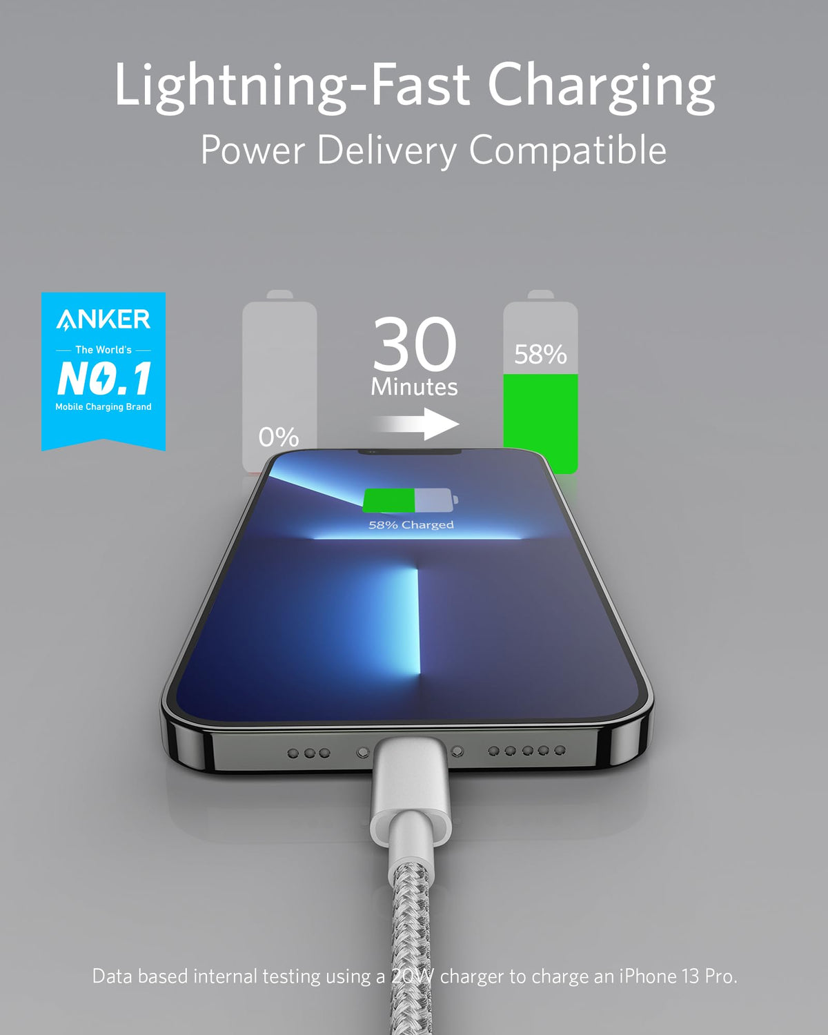 Anker  USB-C to Lightning Cable