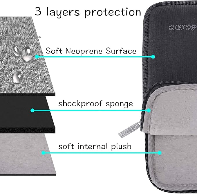 MOSISO Laptop Case 16 inch, 15-15.6 inch Laptop Sleeve Bag Compatible with MacBook Pro 16 inch, HP, Acer, Dell, Lenovo, ASUS Notebook, Neoprene Computer Sleeve Bag with Small Case, Space Gray