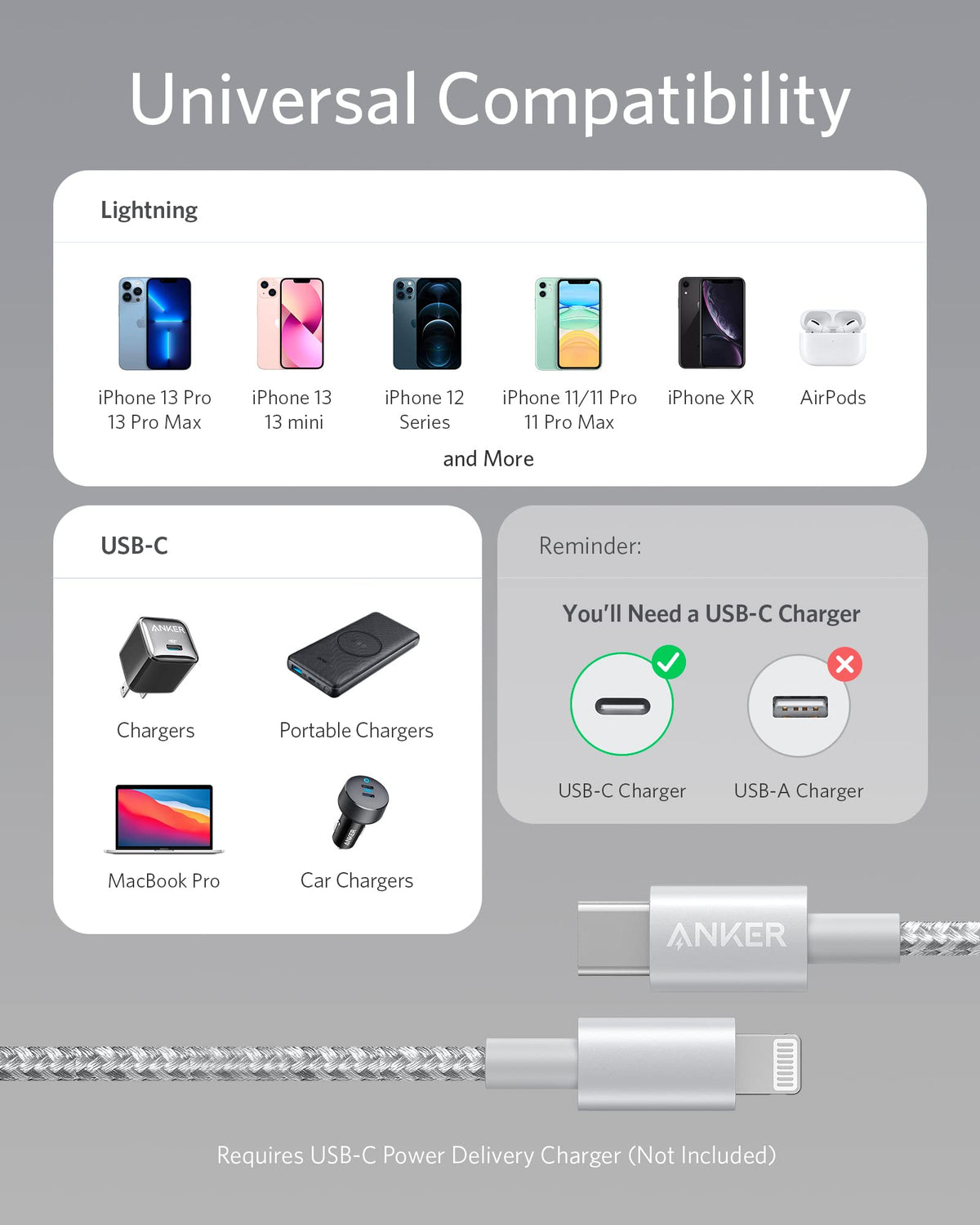 Anker  USB-C to Lightning Cable