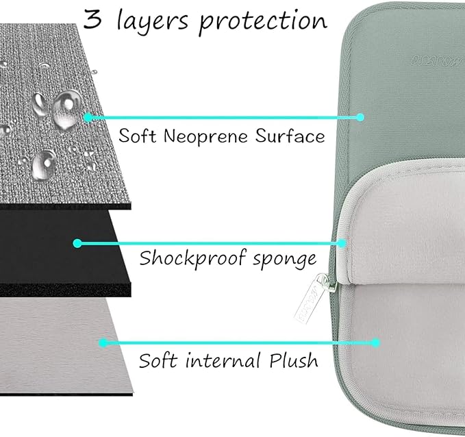 MOSISO Laptop Case 13.3 inch, 13-13.3 inch Laptop Sleeve Bag Compatible with MacBook Air/Pro 13 / Pro 14, HP Dell ASUS Lenovo Notebook, Neoprene Computer Sleeve Bag with Small Case, Antique Green