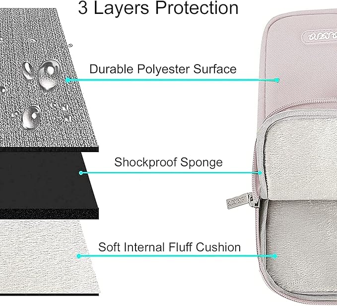 MOSISO Laptop Case 14 inch, 14 inch Laptop Sleeve Bag Compatible with HP Lenovo Dell ASUS Acer, HP Stream, Dell Latitude, Lenovo IdeaPad, Neoprene Computer Sleeve Bag with Small Case, Rock Gray