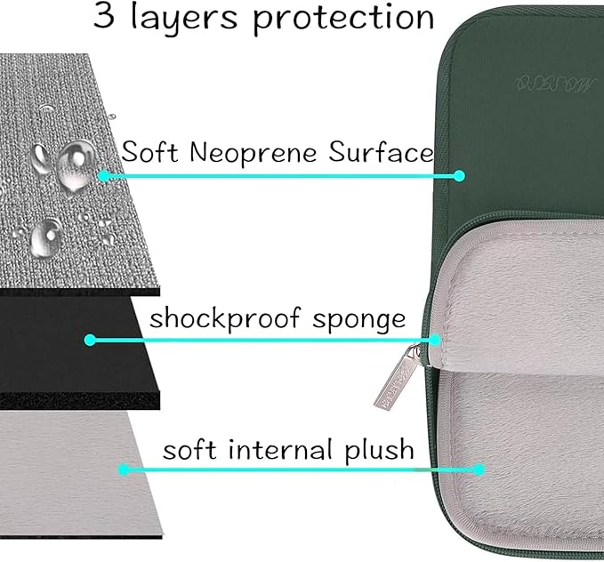 MOSISO Laptop Case 14 inch, 14 inch Laptop Sleeve Bag Compatible with HP Lenovo Dell ASUS Acer, HP Stream, Dell Latitude, Lenovo IdeaPad, Neoprene Computer Sleeve Bag with Small Case, Midnight Green