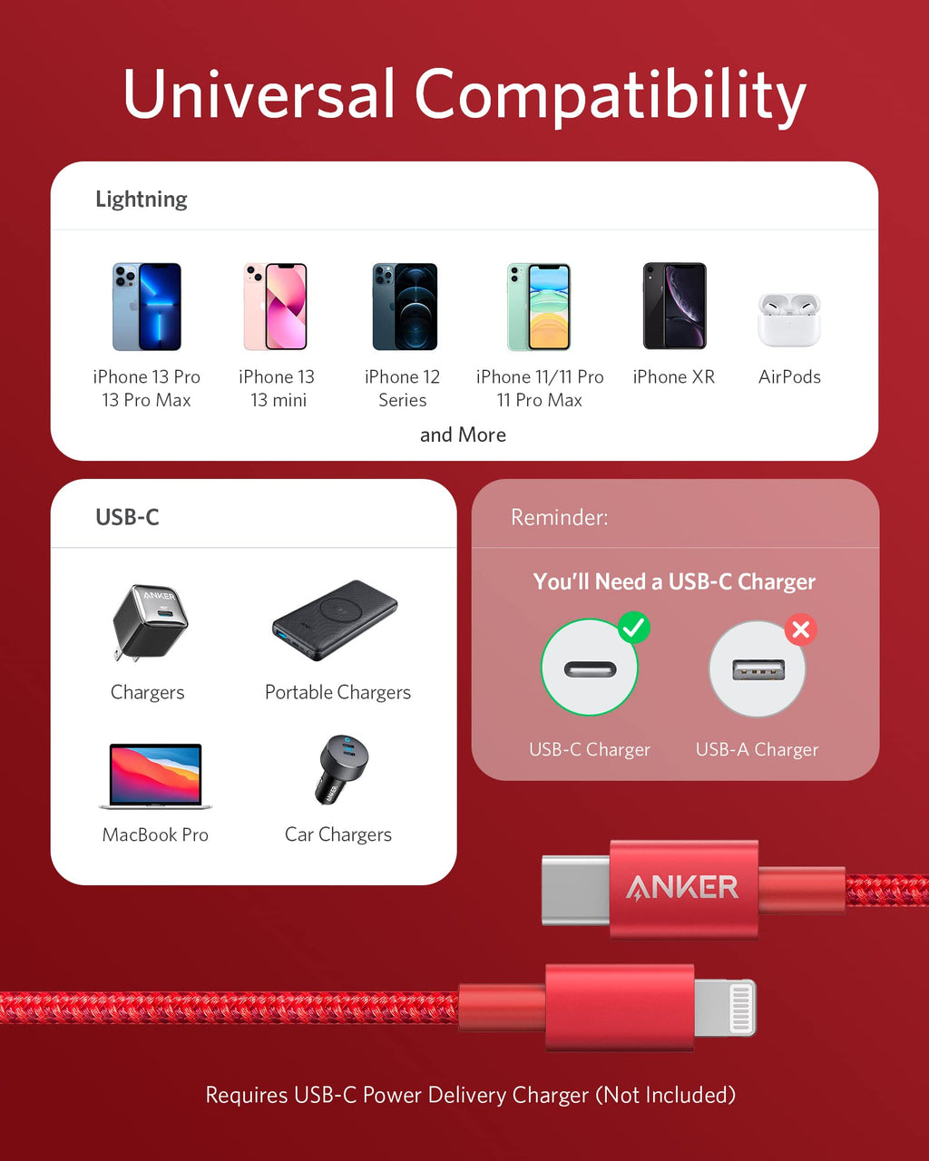 Anker  USB-C to Lightning Cable
