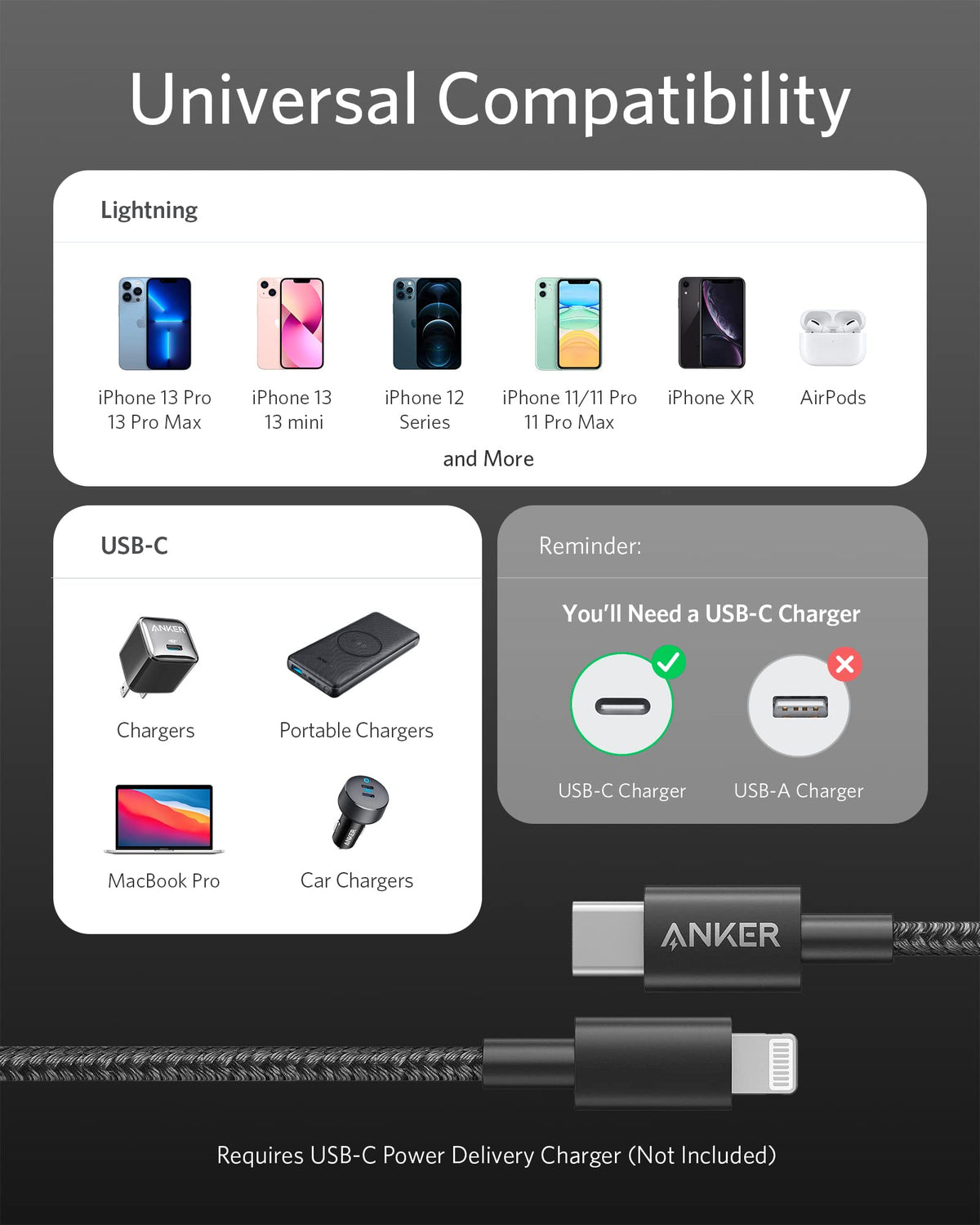 Anker  USB-C to Lightning Cable