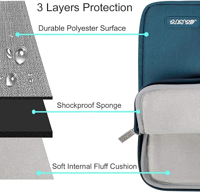 MOSISO Laptop Case 12.3 inch, 11.6-12.3 inch Laptop Sleeve Compatible with MacBook Air 11.6, Acer HP Dell Lenovo Samsung, Surface Pro, Polyester Vertical Computer Sleeve Bag with Pocket, Deep Teal