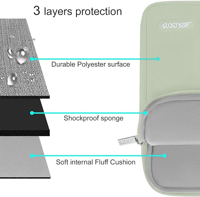 MOSISO Laptop Case 13.3 inch, 13-13.3 inch Laptop Sleeve Compatible with MacBook Air/Pro 13 / Pro 14, HP Dell ASUS Lenovo Notebook, Polyester Vertical Computer Sleeve Bag with Pocket, Sage Green