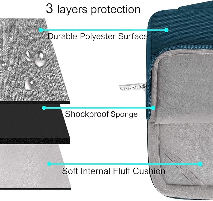 MOSISO Compatible with MacBook Air 13 inch Case 2025 2024 2023 2022 M4 A3240 M3 A3113 M2 A2681, Hard Shell&Sleeve Bag&Keyboard Skin&Webcam Cover&Screen Film for MacBook Air 13.6 inch, Teal Green