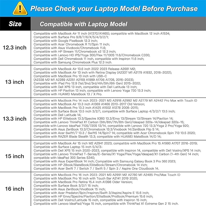 MOSISO Laptop Case 15 inch, 15 inch Laptop Sleeve Bag Compatible with MacBook Air 15 M4 A3241 M3 A3114 M2 A2941 2025 2024 2023, Dell XPS 15, Neoprene Computer Sleeve Bag with Small Case, Antique Green
