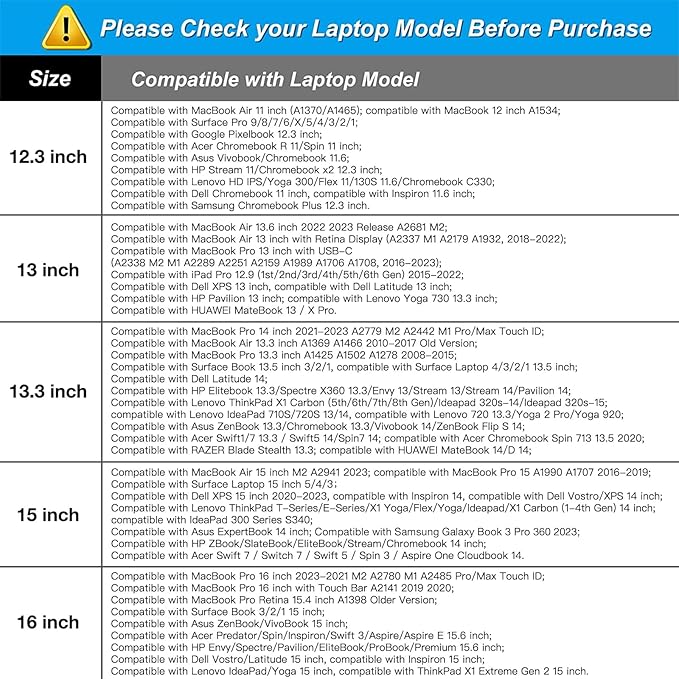 MOSISO Laptop Case 13.3 inch, 13-13.3 inch Laptop Sleeve Bag Compatible with MacBook Air/Pro 13 / Pro 14, HP Dell ASUS Lenovo Notebook, Neoprene Computer Sleeve Bag with Small Case, Deep Teal