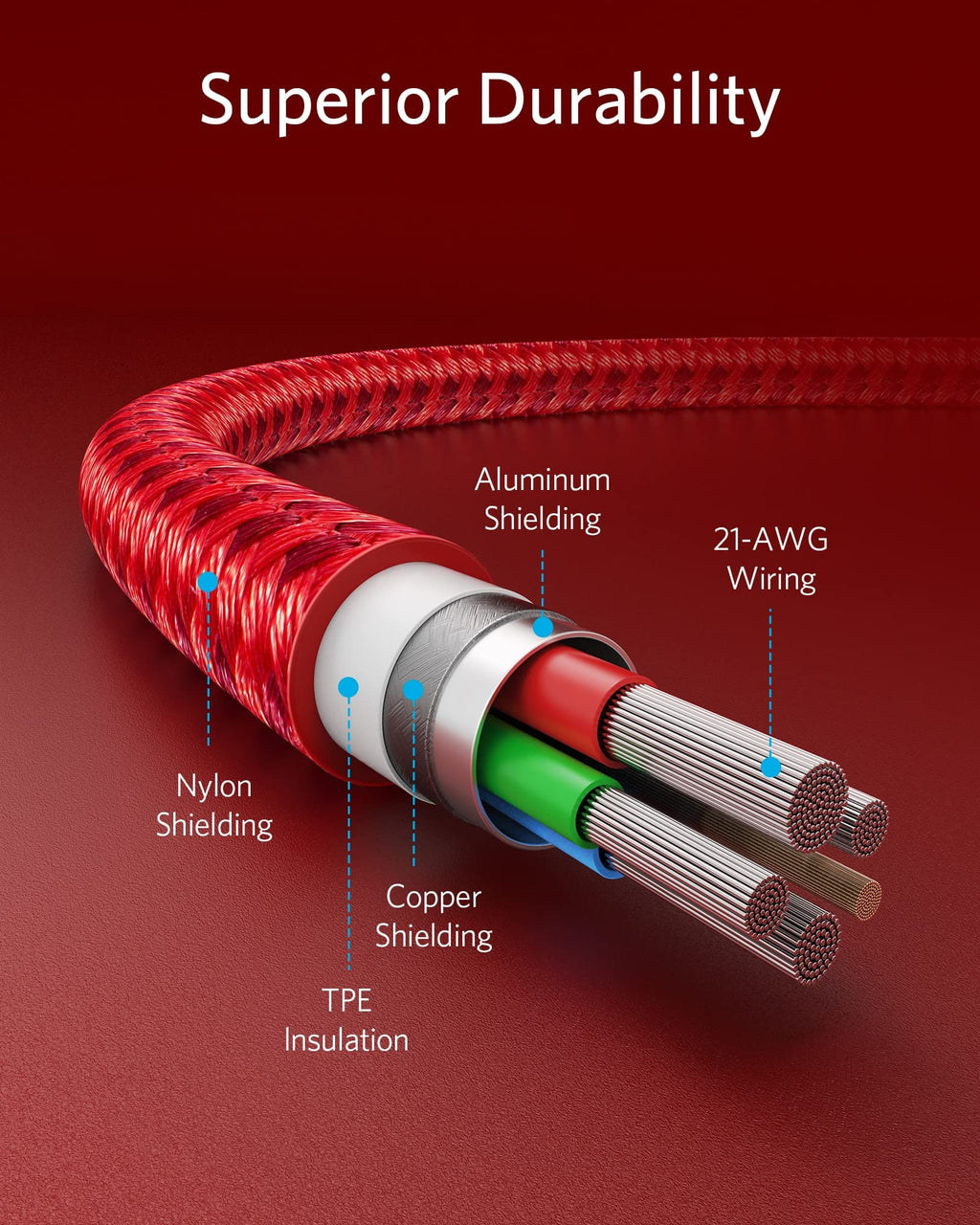 Anker  USB-C to Lightning Cable