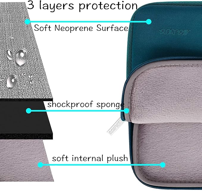 MOSISO Laptop Case 14 inch, 14 inch Laptop Sleeve Bag Compatible with HP Lenovo Dell ASUS Acer, HP Stream, Dell Latitude, Lenovo IdeaPad, Neoprene Computer Sleeve Bag with Small Case, Deep Teal