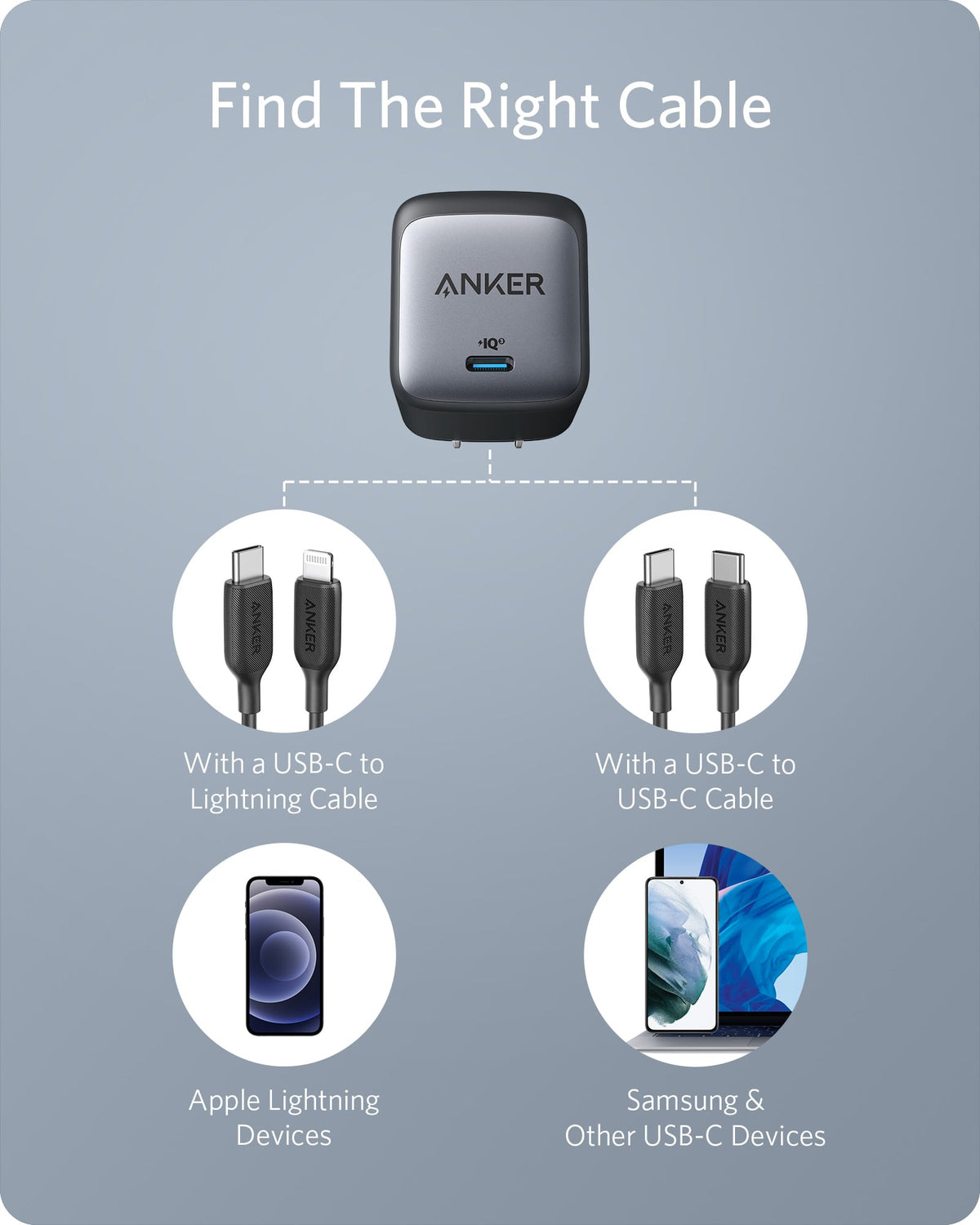 Anker  Charger (Nano II 65W)